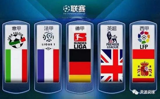 物的
