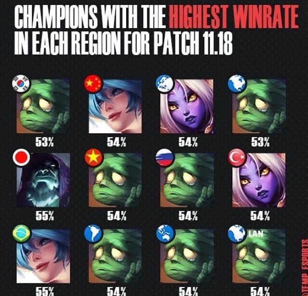 不仅令球迷 不仅令球迷